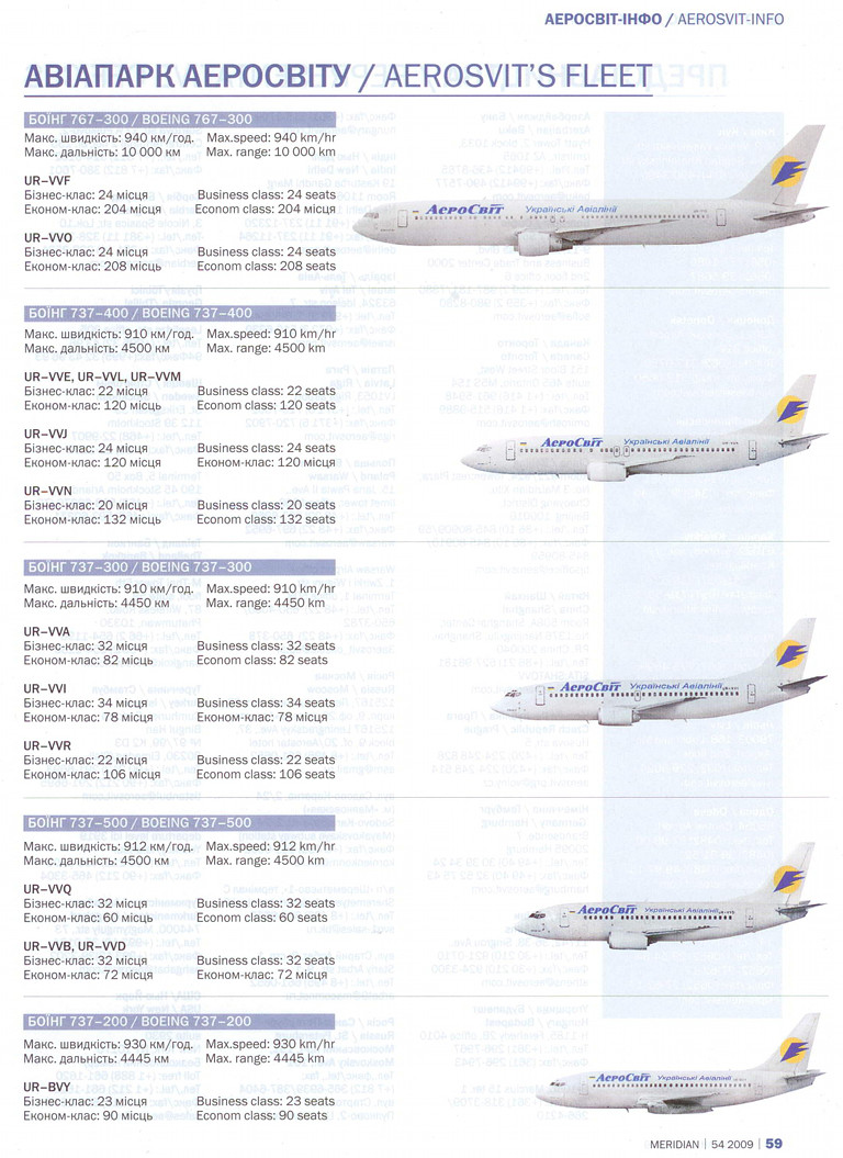 aerosvit fleet.jpg